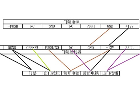 门禁系统的简单接线方式