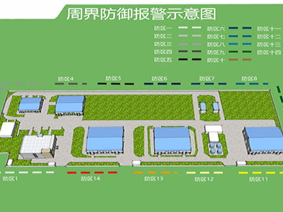 智慧报警系统缩略图